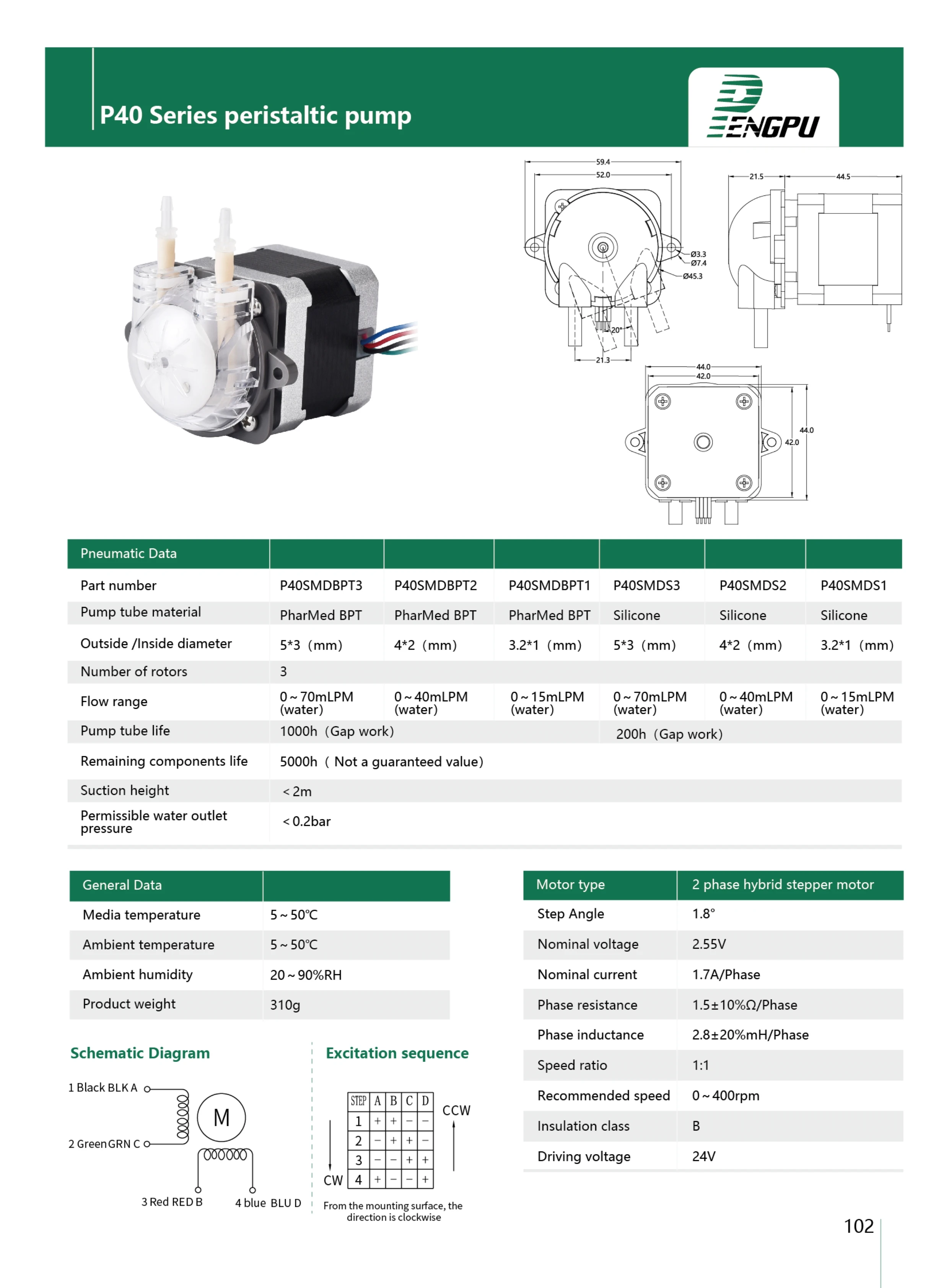 PENGPU 0-70MLPM 24V مضخة تمعجية صغيرة محرك متدرج مضخة سائلة PharMed BPT أنبوب