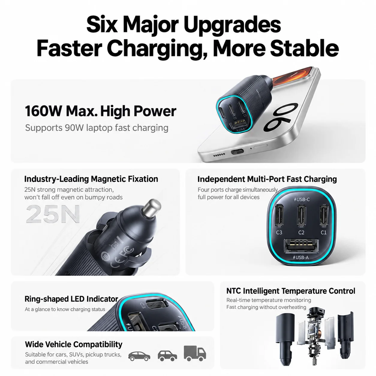 Cargador de coche BASEUS de 160 W con 4 puertos, adaptador de encendedor con carga rápida PD de 100 W para portátiles, t