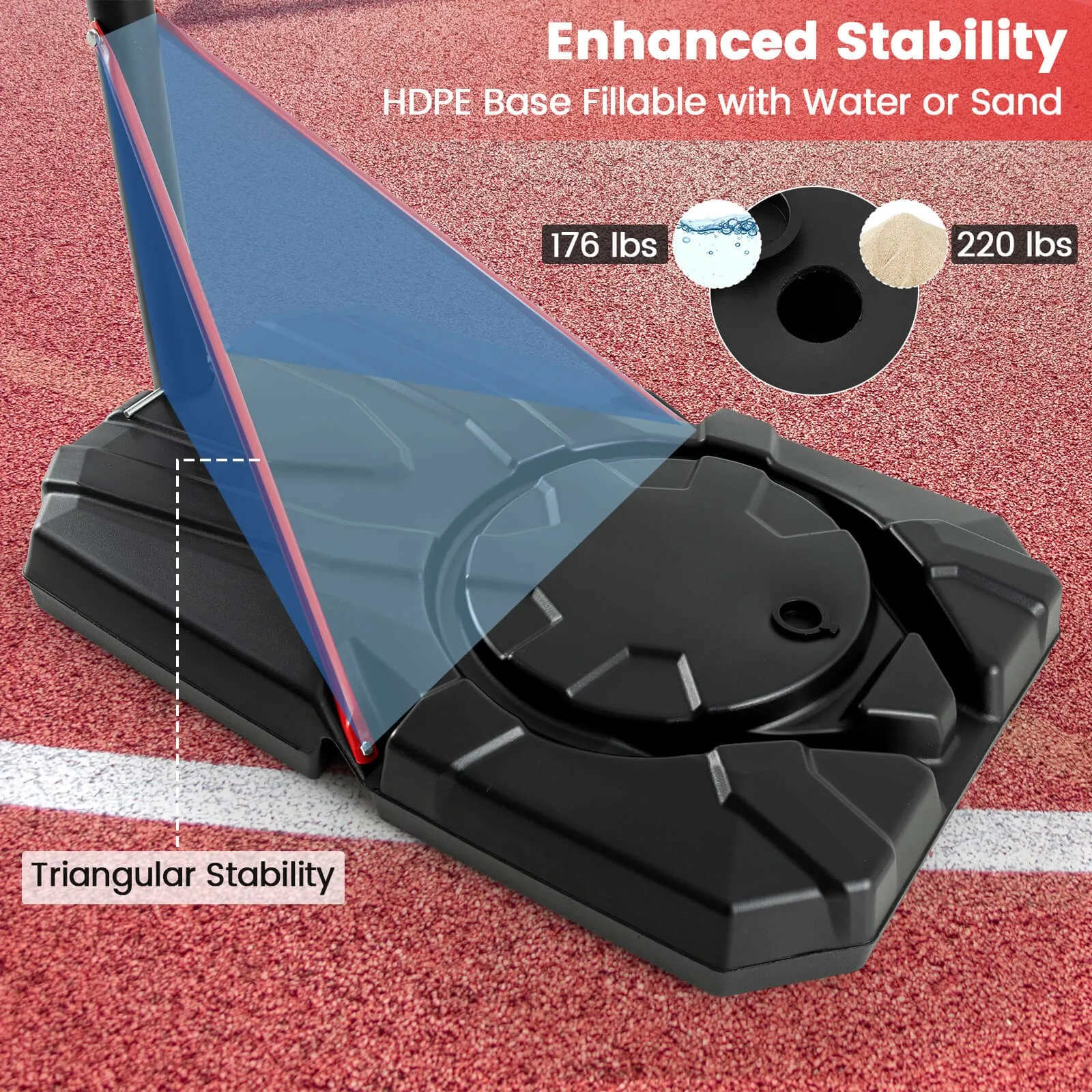 ห่วงบาสเก็ตบอลแบบพกพาขนาด 7.5-10 ฟุตพร้อมแผ่นหลังกันกระแทกขนาด 44 นิ้วกลางแจ้งในร่ม