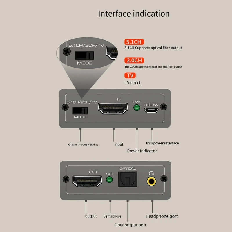 Divisor auditivo 4K60Hz compatível com HDTV com SPDIF e saída 3,5 mm