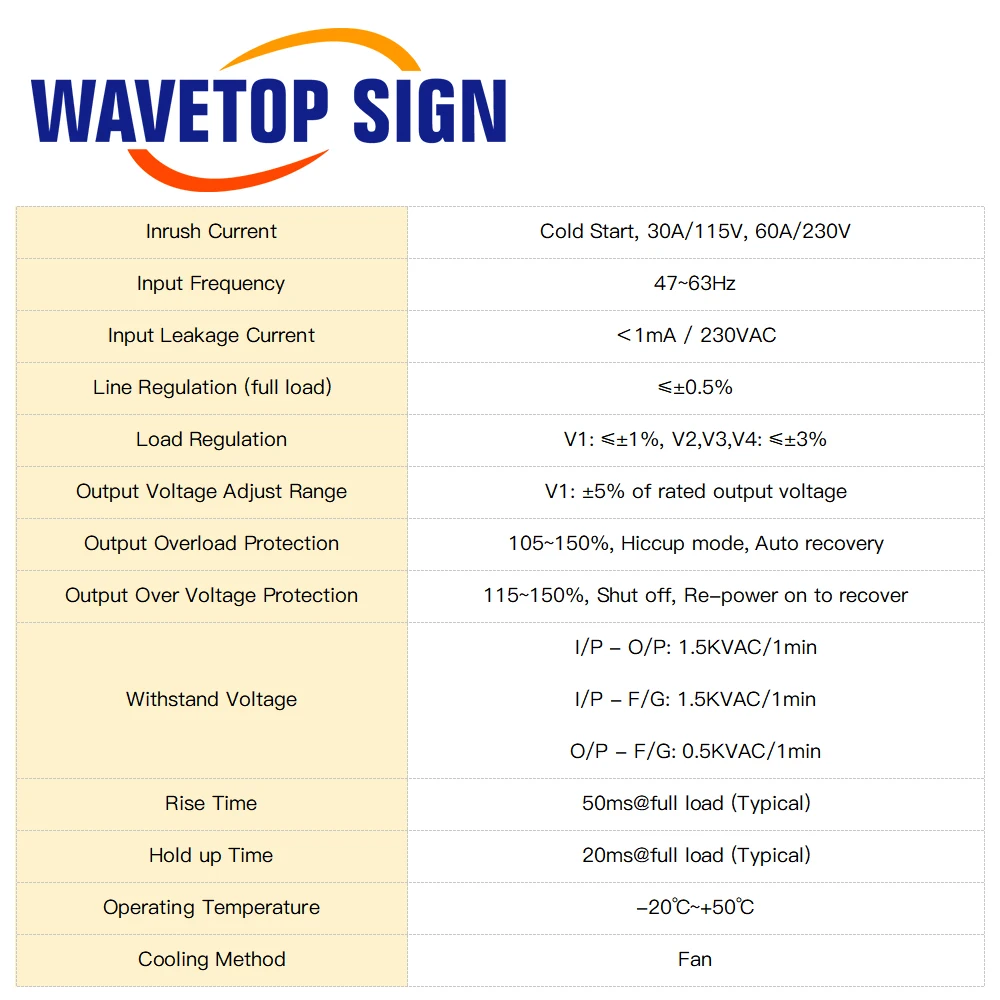 Imagem -03 - Wavetopsign-fonte de Alimentação de Comutação com Saída de Energia 24v15a 15v5a 5v5a Saída Tripla para Máquina de Marcação a Laser