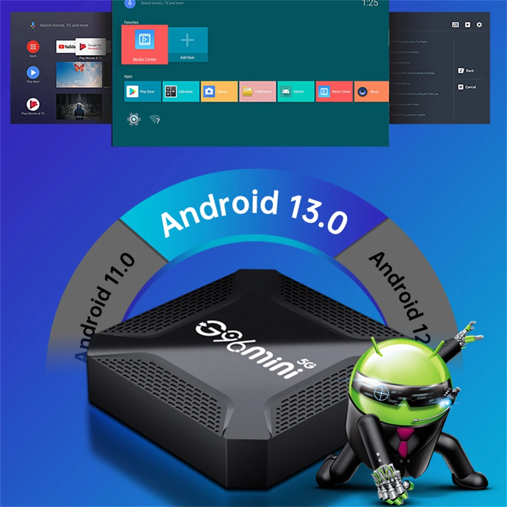 G96 Mini 5G TV Box Android13.0 Rockchip RK3528 64bit Cortex-A53 Support 8K Video Dual Wifi  BT5.0 RAM 32G 64G Media Set Top Box