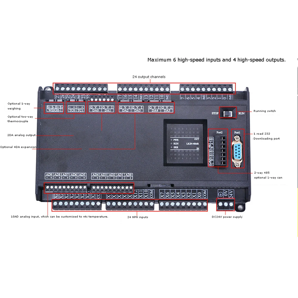 PLC 14 20 32 48 64MR/MT/MRT up to 10AD 2DA RS232 2xRS485 32000 Steps 4/8 High Speed Output CAN NTC Optional