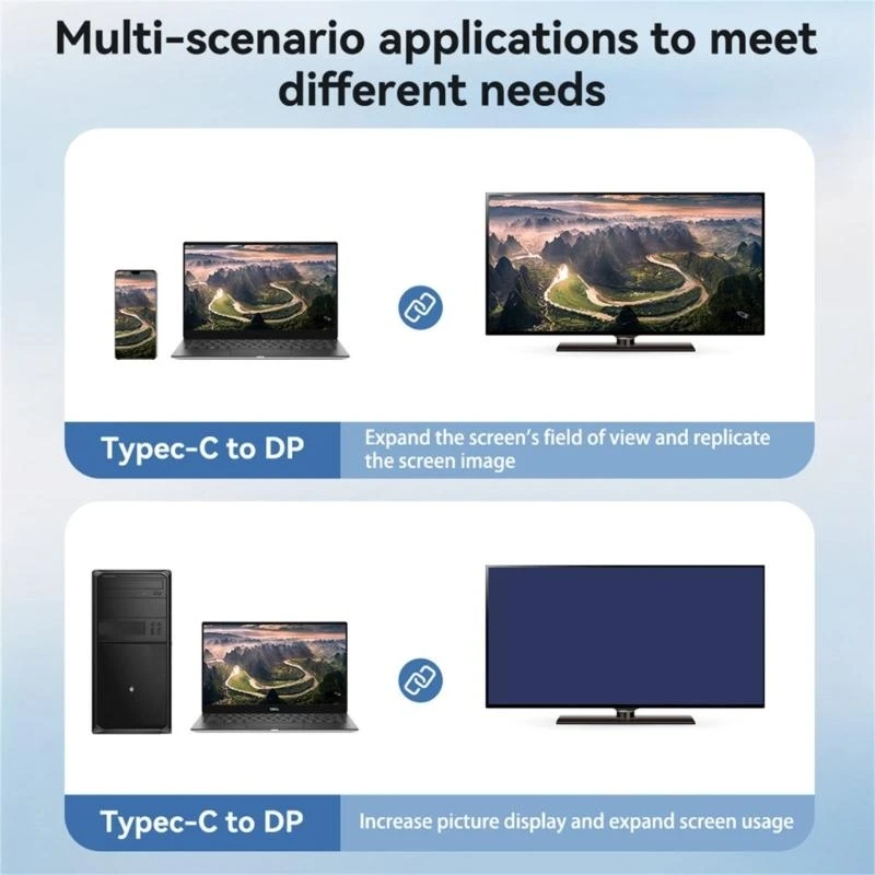 Displayport 2.1 Com…