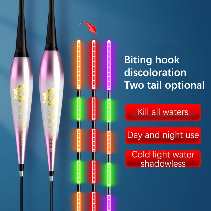 〔CC33〕High-Sensitivity Electronic Fishing Float Bite Color-Changing LED Bobber Day/Night Gravity Sensor (Batteries not included)