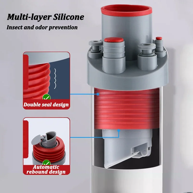 Kitchen Pipe Drainpipe Connector Five-in-One Dishwasher Sink Sewer Odor-Proof Insec  Joint Water Purifier Front Filter Connector