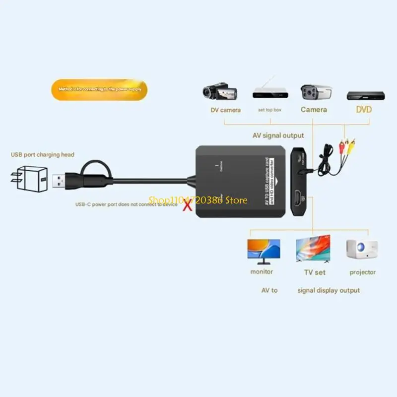 بطاقة محول K0EA تدعم مخرجات الشاشة الكاملة للأجهزة التناظرية المتعددة #3
