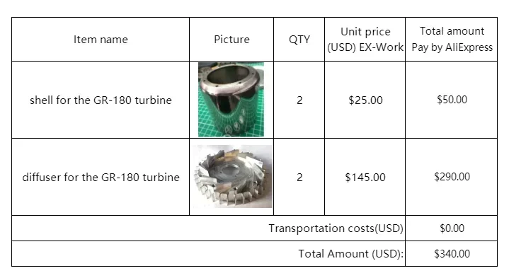 2 shell + 2 diffuser for the GR-180 turbine