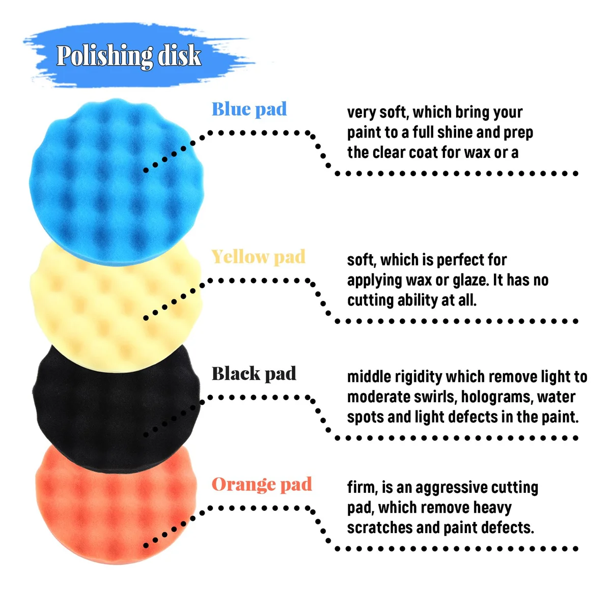 4 قطعة 7 بوصة/180 مللي متر الإسفنج تلميع عازلة الوسادة عدة أداة لتلميع السيارات