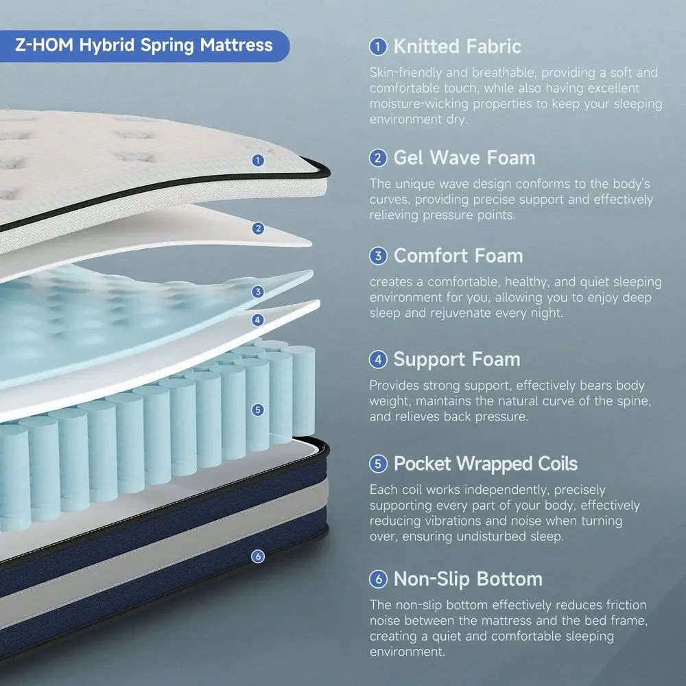 10 12 Inch Hybrid Mattress, Durable Pocket Spring Gel Foam Bed In A Box, Easy Setup Pressure Relief Mattress, Twin Full Size Su view 2