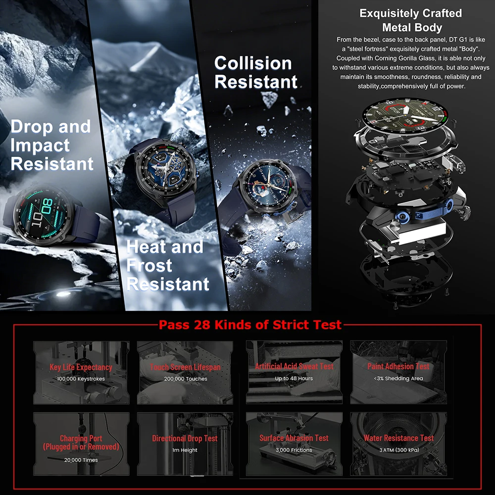 Nieuw Voor Xiaomi Militaire Smart Horloge Mannen 1.43 "HD AMOLED Scherm Ingebouwde GPS GNSS Kompas Waterdichte Outdoor Smartwatch 2025