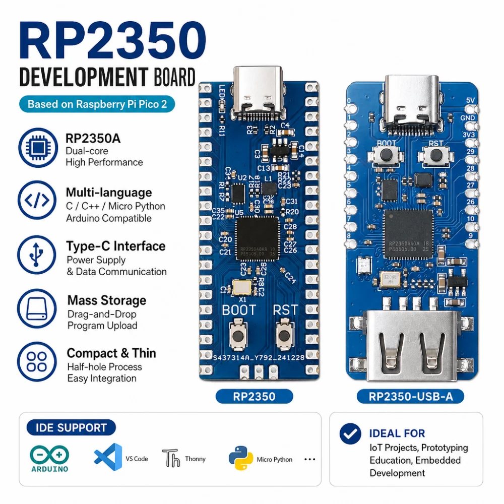 RP2350/RP2350-USB-A Development Board, Microcontroller Processor, Base on the Raspberry Pi Pico 2 Development Board, Type-C Port