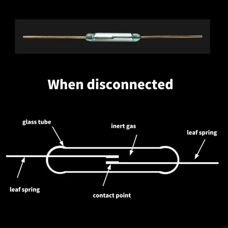 Y4QF Công cụ chuyển đổi từ tính Vật lý Thiết bị điện Phụ kiện Bộ dụng cụ thí nghiệm khoa học cho các thí nghiệm khoa học trong