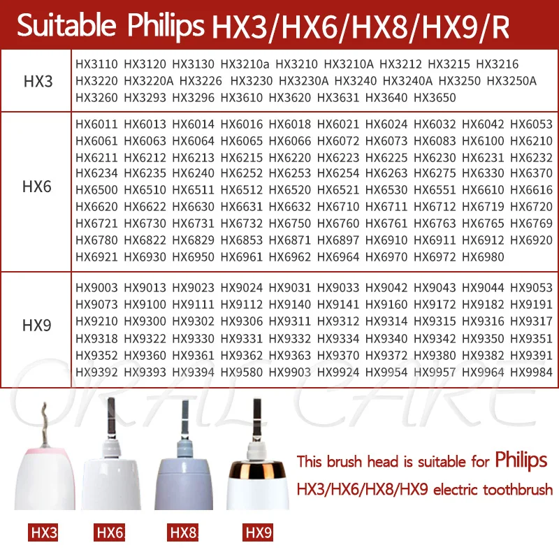 Replace Toothbrush Head For HX6730/HX3226/HX3210A/HX3250C/HX6063/HX9370/HX9350/HX9912 Replace Nozzles Replace Brush Heads Gift