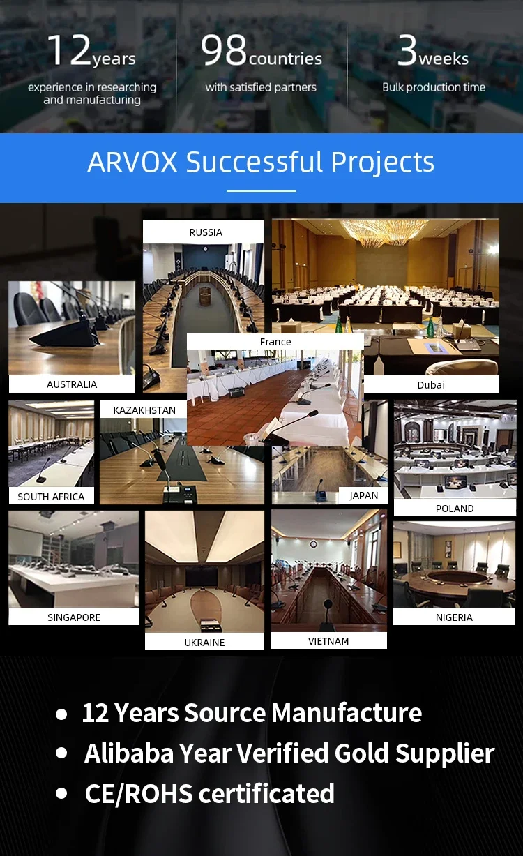 Цифровой сетевой кабель Проводная конференц-система Камера для обсуждения Отслеживание председателя Микрофон для деликатесов Конференц-микрофон