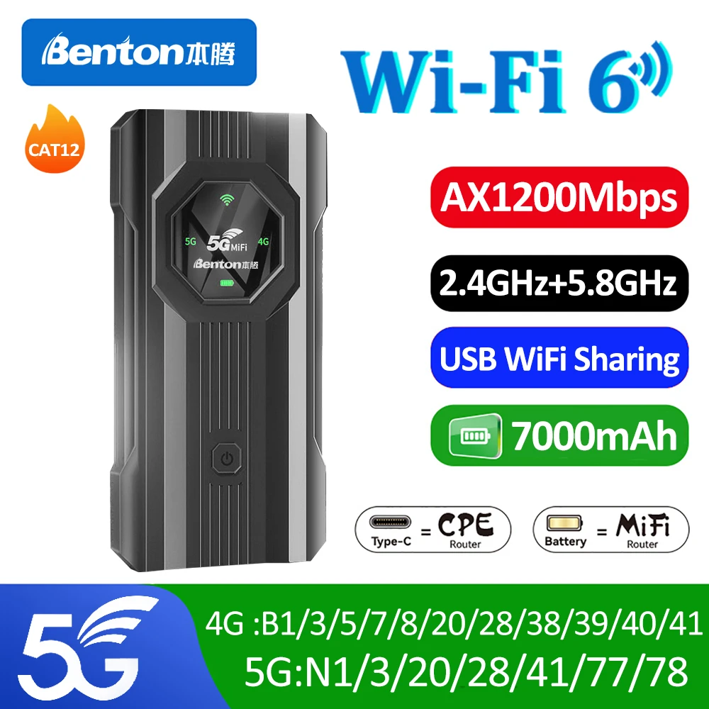 Benton M500 5G MiFi Review: My Real-World Experience as a Digital Nomad Across Asia