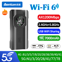 Benton M500 5G MiFi 4G 4G+ 5G SIM WiFi Router USB Pocket Router Dual Band 2.4GHz 5.8GHz WiFi6 CAT12 5G Hotspot Travel Router