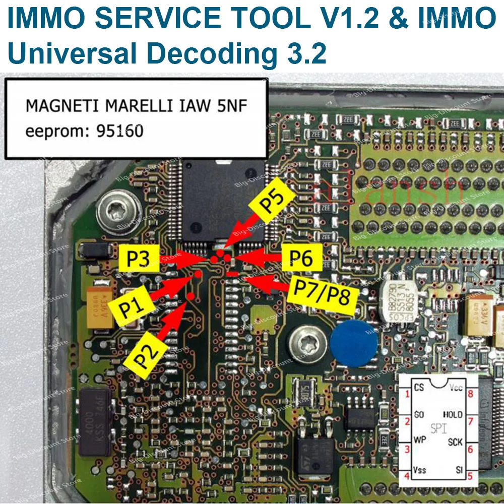 Il più nuovo Software di riparazione auto IMMO SERVICE TOOL V1.2 im-mo off Virgin eeprom IM-M-O KEY PIN CODE calculatordecodifica universale 3.2