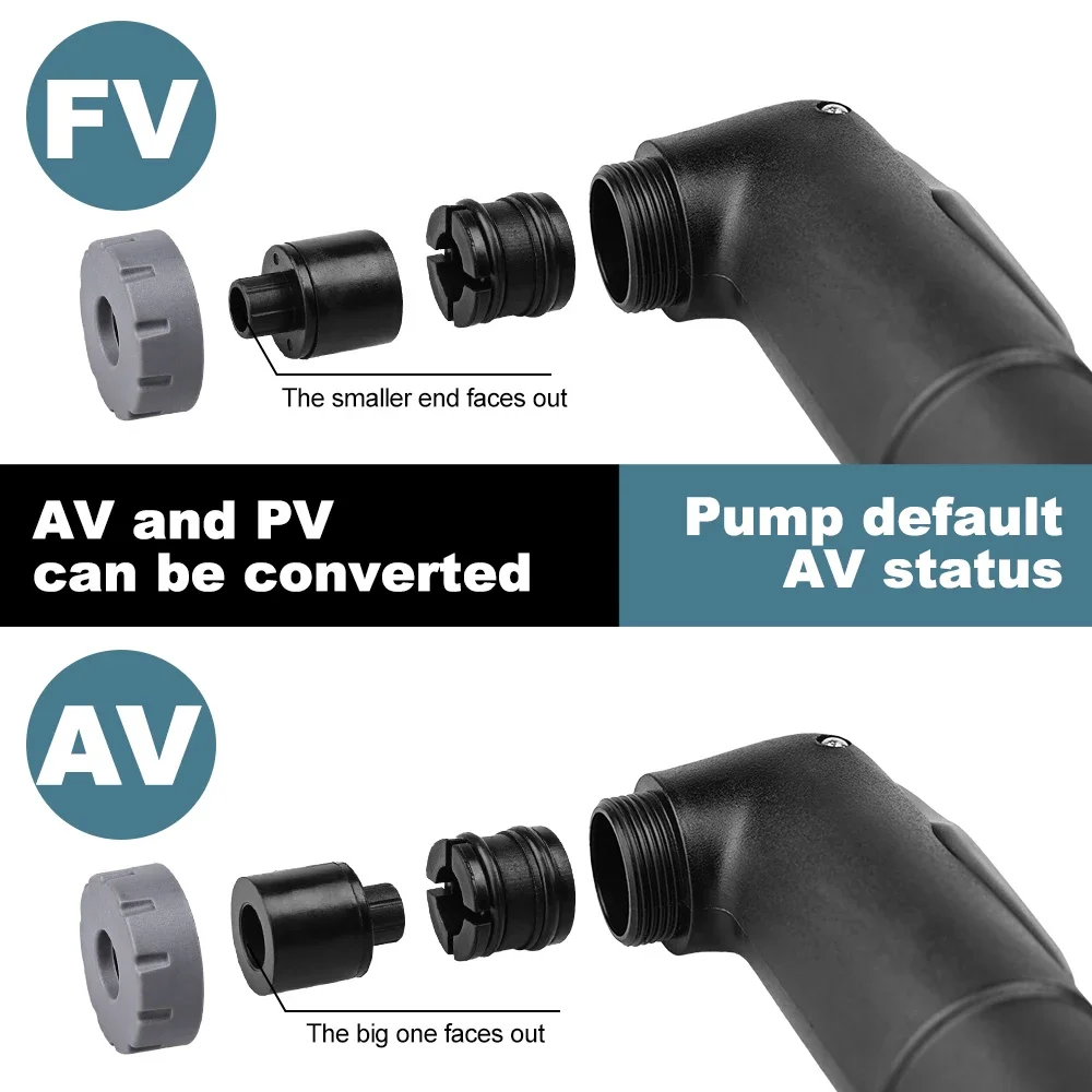 PHMAX High Pressure Mini Portable Mountain Bike Road Bicycle Presta and Schrader Pump Cycling Accessories