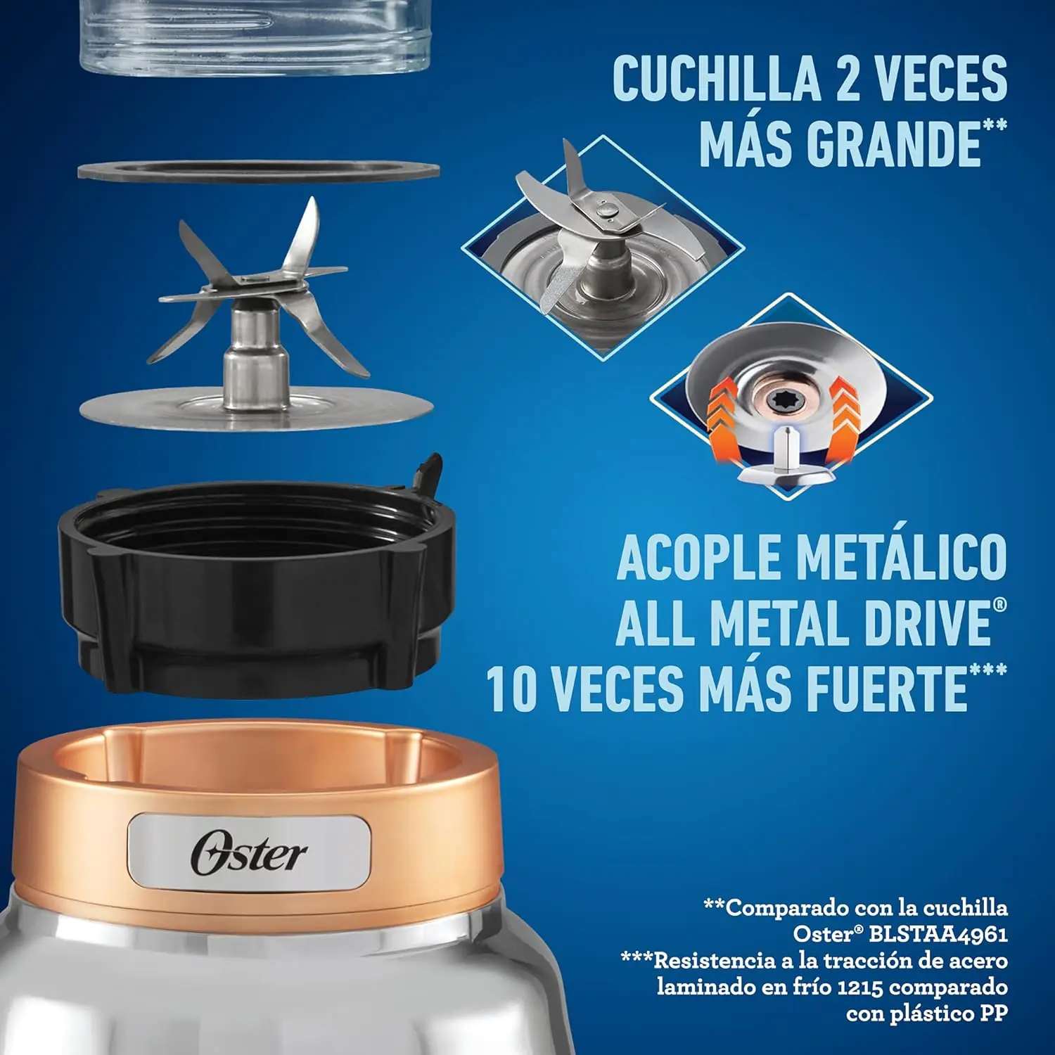 Knob Button Blender with Glass Jar BLSTPBRG