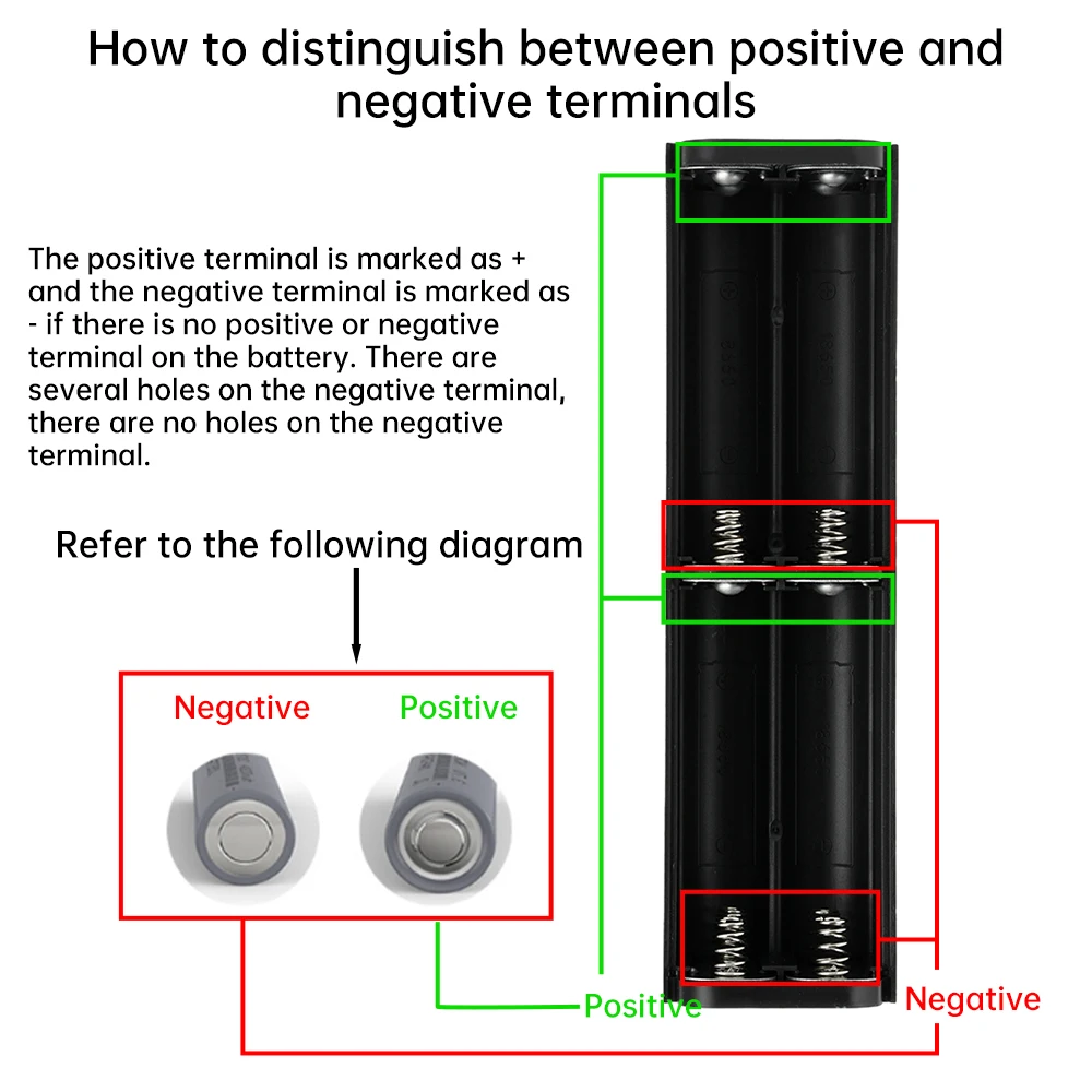 22,5 W 8*18650 Power Bank Fällen Batterie Lagerung Box Nachtlicht Dual USB Ladung DIY Shell für iPhone Xiaomi 18650 Batterie Box