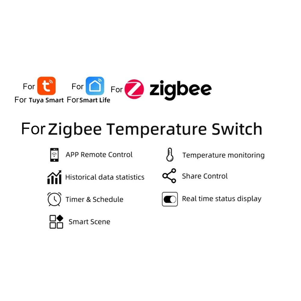 For Tuya Smart Temperature Switch with Real-Time Data and Cloud-Based Historical Analysis via Mobile Interface