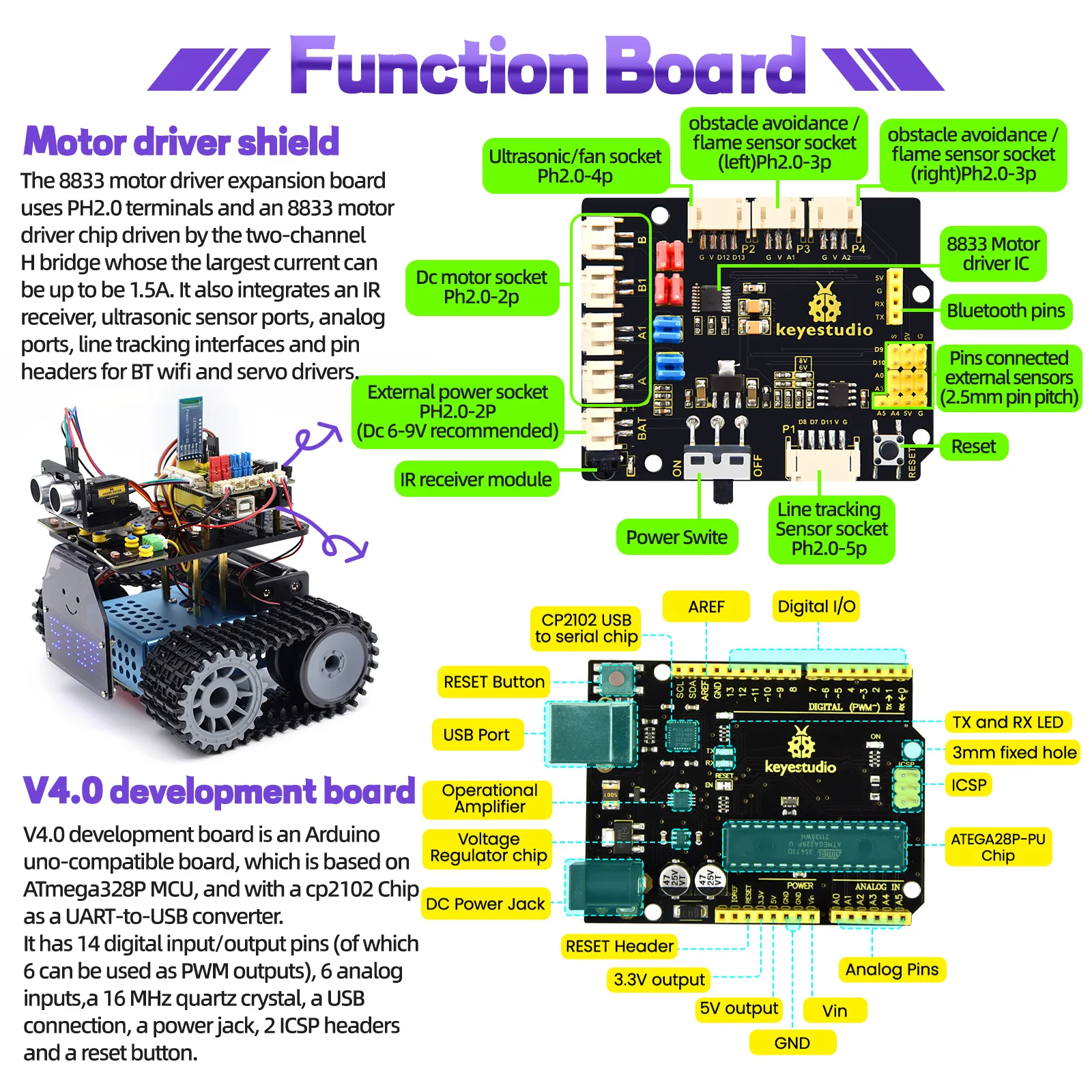 Keyestudio Upgrade Mini Smart Tank Robot V3.0 For Arduino Kit Robot Car DIY Programmable STEM Kit Compatible With Arduino&Mixly