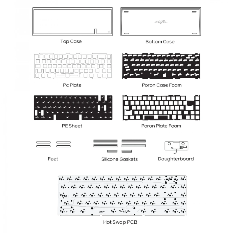 Swagkeys EAVE65 Wired Single-mode Mechanical Keyboard Custom PC Injection Molding Kit RGB Hot-swap Gasket Hand on Set Teclado