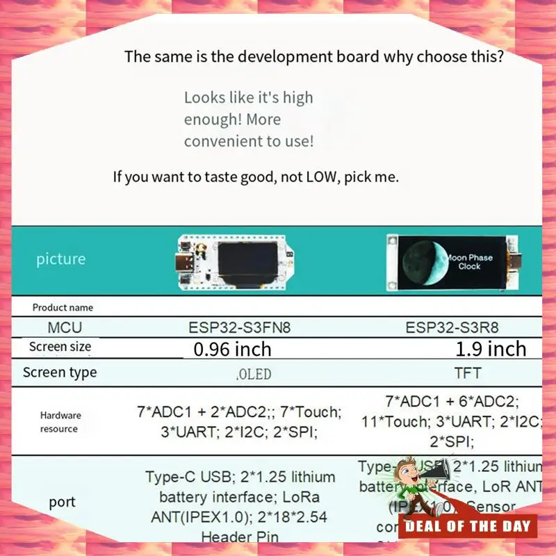 Entrega 24 horas nova tela colorida tft de 1.9 polegadas ESP32-R8 módulo sx1262 chip protocolo lorawan bluetooth wifi
