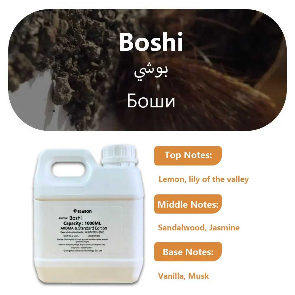 Variant: Boshi