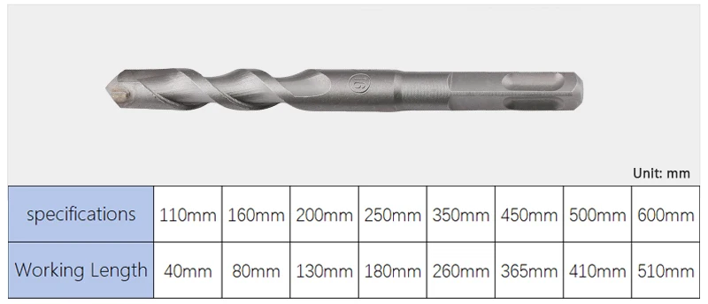 Broca de martelo elétrico para tijolos de concreto e telha de mármore, aço cromado, alça quadrada, 6mm, 8mm, 10mm, 12mm, 14mm, 16mm, 20mm, 1Pc