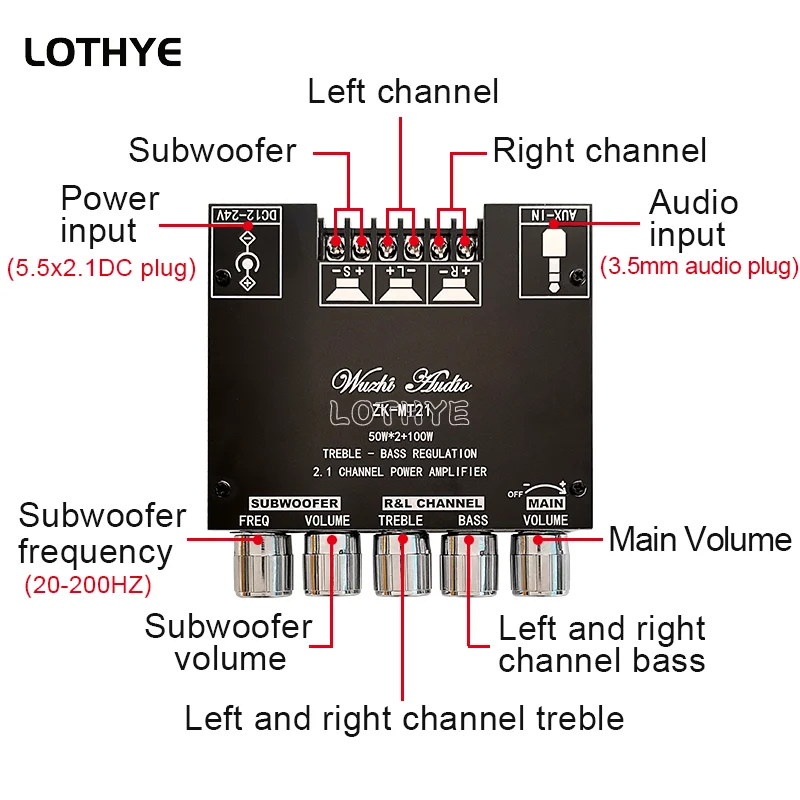 2.1 Channel Bluetooth 5.0 Audio Subwoofer Amplifier Board 50W*2 + 100W  Bass AMP Speaker Stereo Amplifier Module TB21 MT21