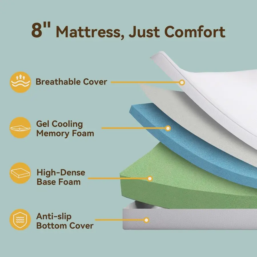 Zoll-Doppelmatratze, mittelfestes Gel-Memory-Schaum, Twin-Size-Matratze in einer Box, Druckentlastung, kein Fiberglas, 100-Nachtentfernung