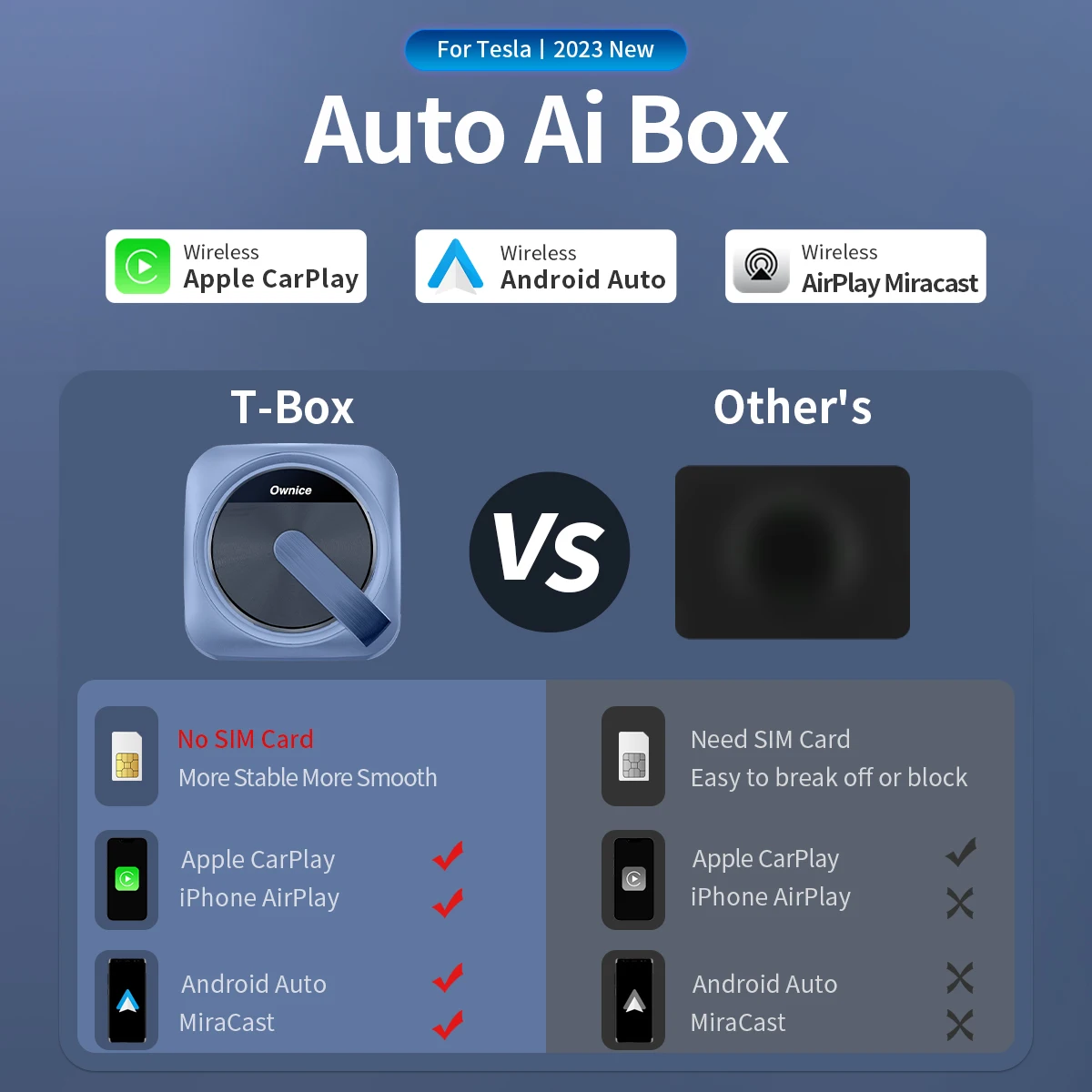 محول Carplay اللاسلكي Android Auto Ai Box ربط هاتفك يستخدم Spotify Waze Siri شريحة SIM غير مطلوبة لطراز Tesla 3 Y S X