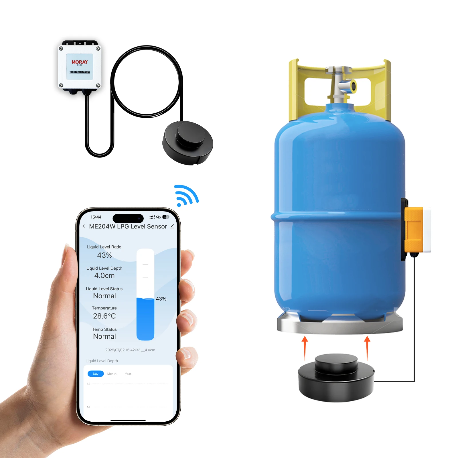 

Smart life application WiFi mobile long-distance liquefied petroleum gas storage tank liquid level testing equipment