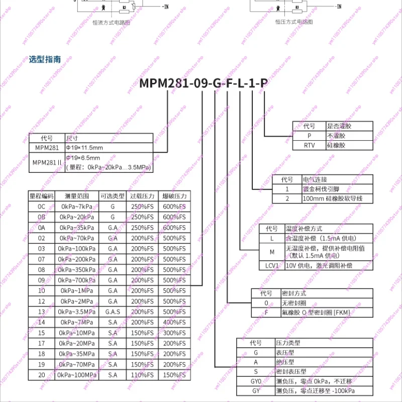 MPM281 Oil‑Filled Piezoresistive Pressure Sensor Core Diffused‑Silicon High‑Precision Sensitive Chip For Industrial