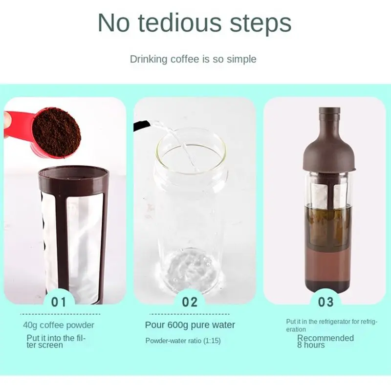 

Кофеварка RANA, холодное заваривание, черная, 800 мл кофейник подходит для бизнеса, семьи, школы и офиса