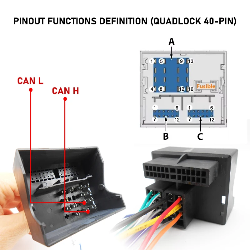 Quadlock Wiring Harness Adapter, CAN Bus Decoder, SWC, Plug & Play