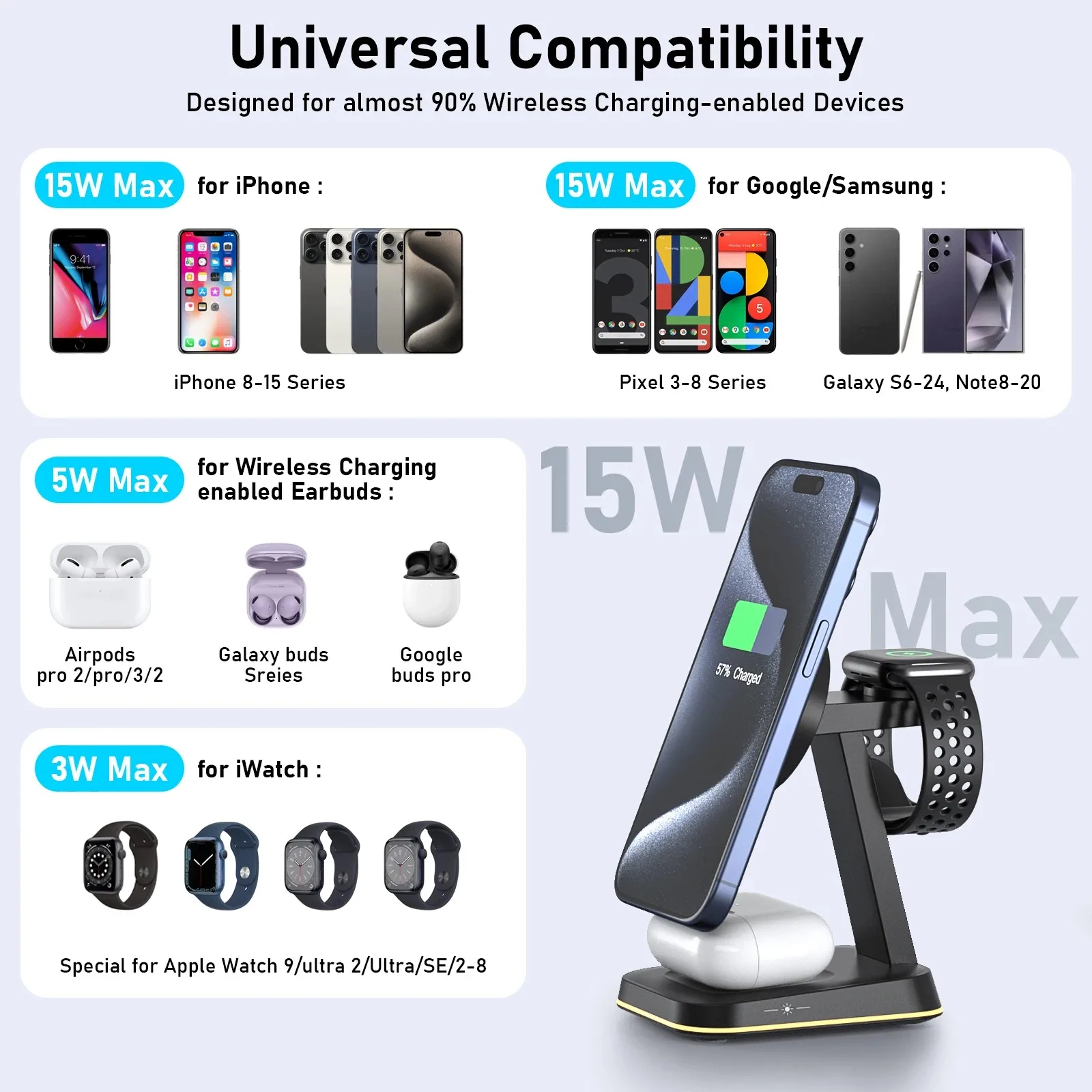 Magnetic Wireless Charger For iPhone 16 15 14 13 12 Pro Max/Mini/Plus/ iWatch/Airpods 2 Foldable Wireless Charging Station 3in1