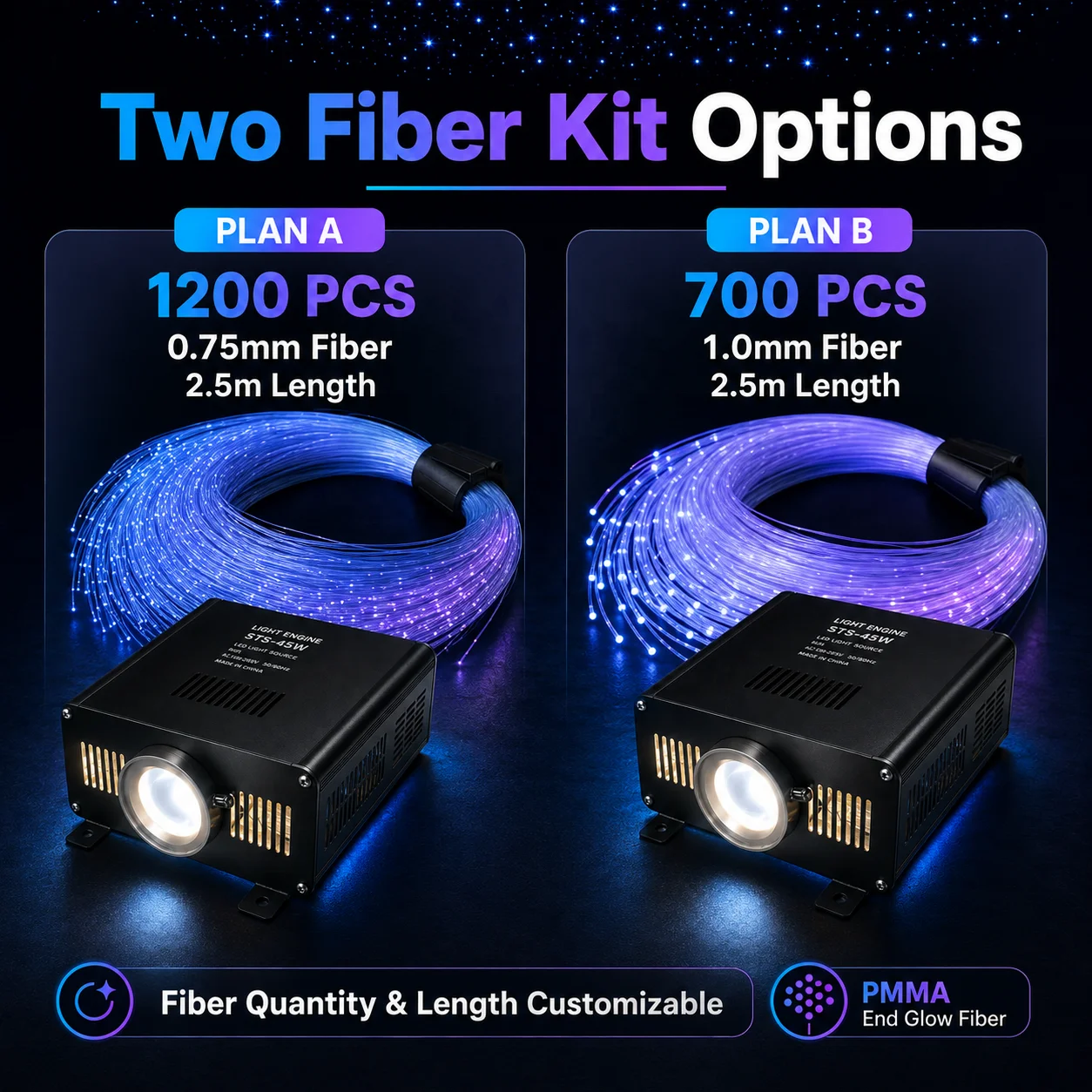 45W Star Ceiling Fiber Optic Lighting Kit RGB LED Illuminator for Home Theater Bedroom Decoration