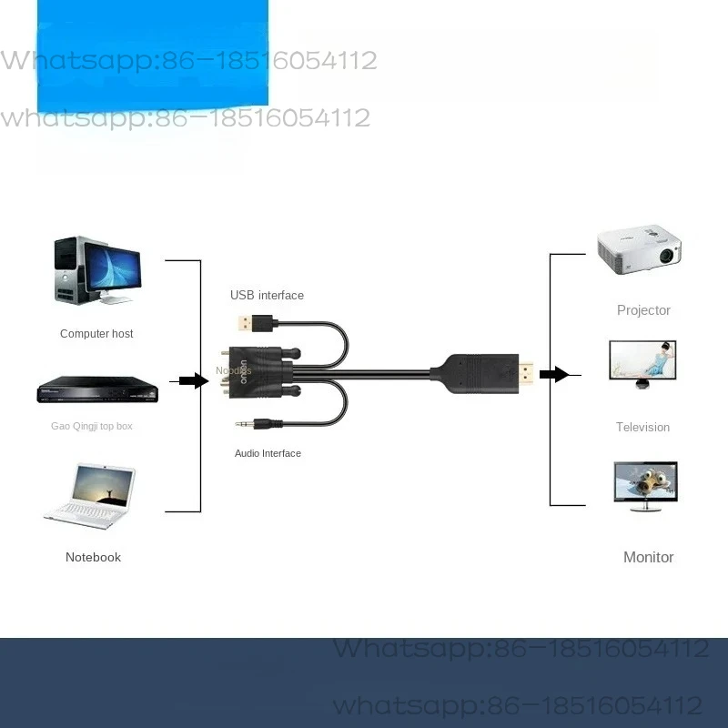 VGA to HDMI+VGA conversion head cable, with audio split into two, computer connected to monitor, projector output simultaneously