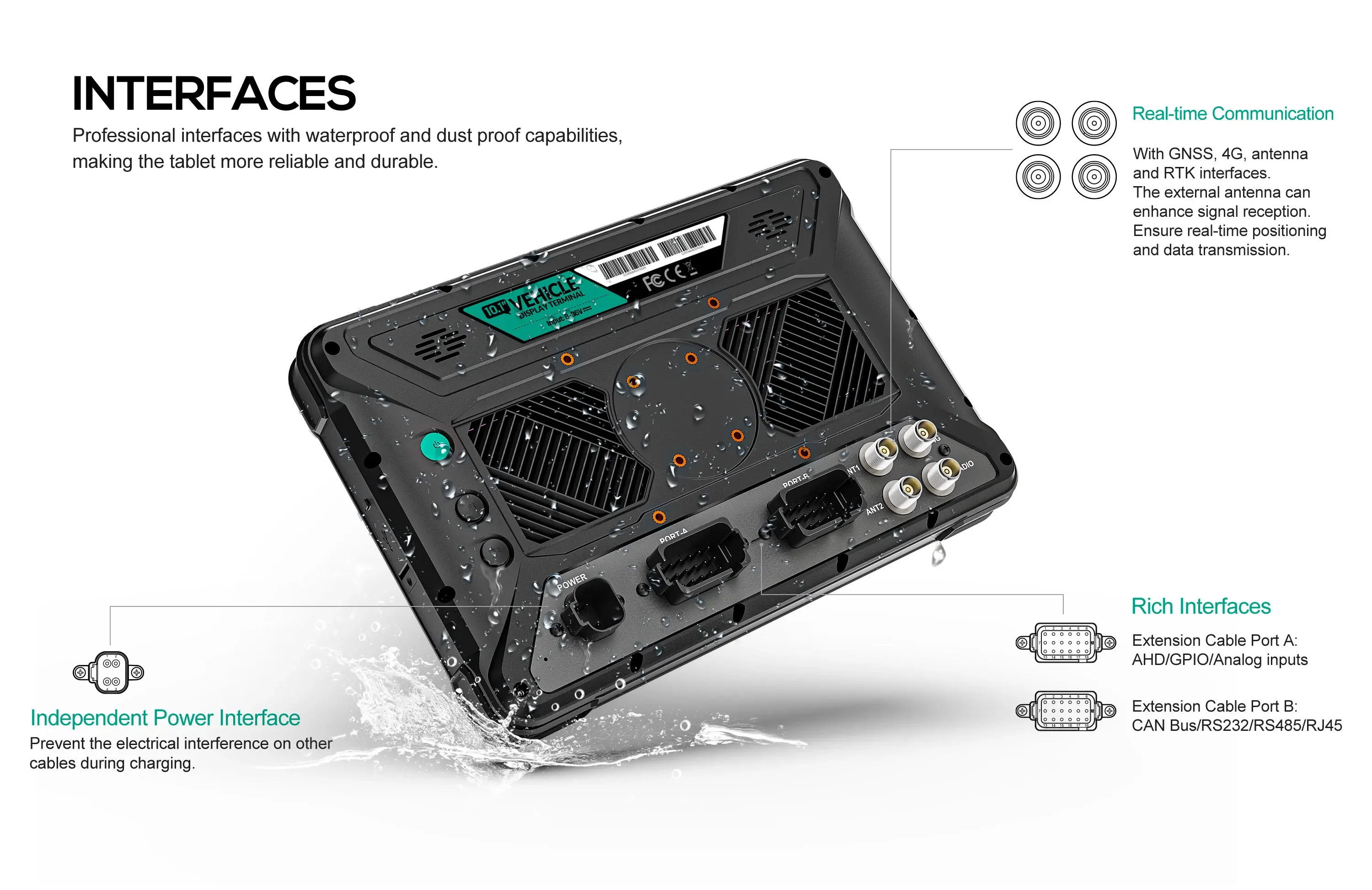 IP67 1000nits Sunlight Readable Android Agriculture Navigation Rugged Tablet With High Precision GPS Tracking Up To 2.5cm
