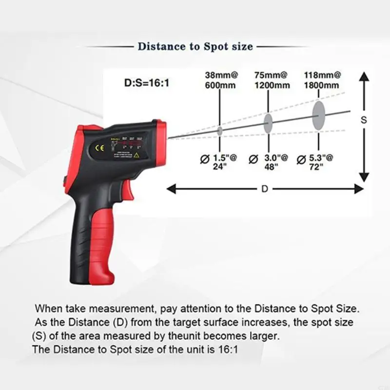 High Precise Contactless Temperature Guns for Barbecue and Mechanical Inspection C7AC