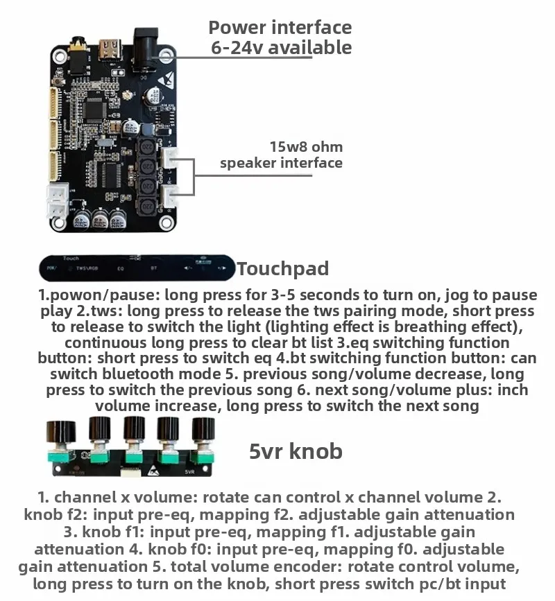 SOTAMIA 15Wx2 DSP Modulo Bluetooth 5.0 Modulo scheda amplificatore di potenza Crossover elettronico Qualità audio Hifi TWS Subwoofer accoppiato