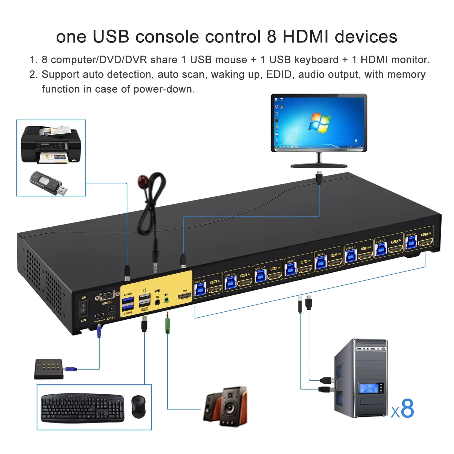 JideTech USB KVM Switch 8 Port Up to 4K@60Hz Resolution with USB 3.0 Hub RS232 Switch Support Hotkey Mouse Switching for Linux