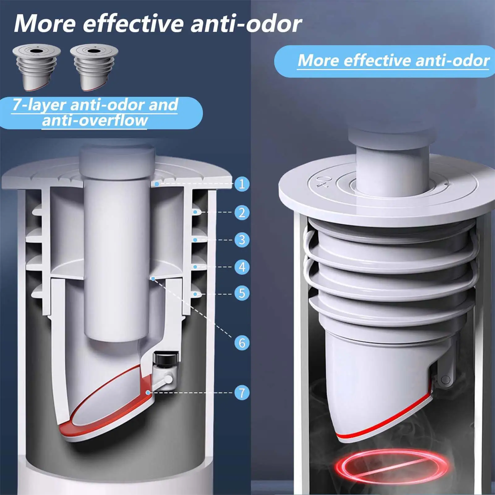 Silicone Bathroom Sewer Seal Ring Kitchen Sink Sewer Pipe Plug Washing Machine Anti-odor Leakage Floor Drain Seal Connector Plug