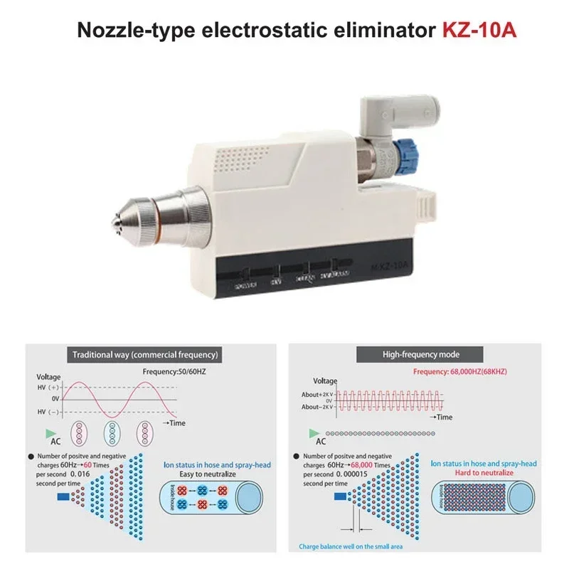 KESD KZ-10C Static Eliminator Ionizing Bar ESD Ionizer Static Control Air Nozzle for Industrial Static ity Remove