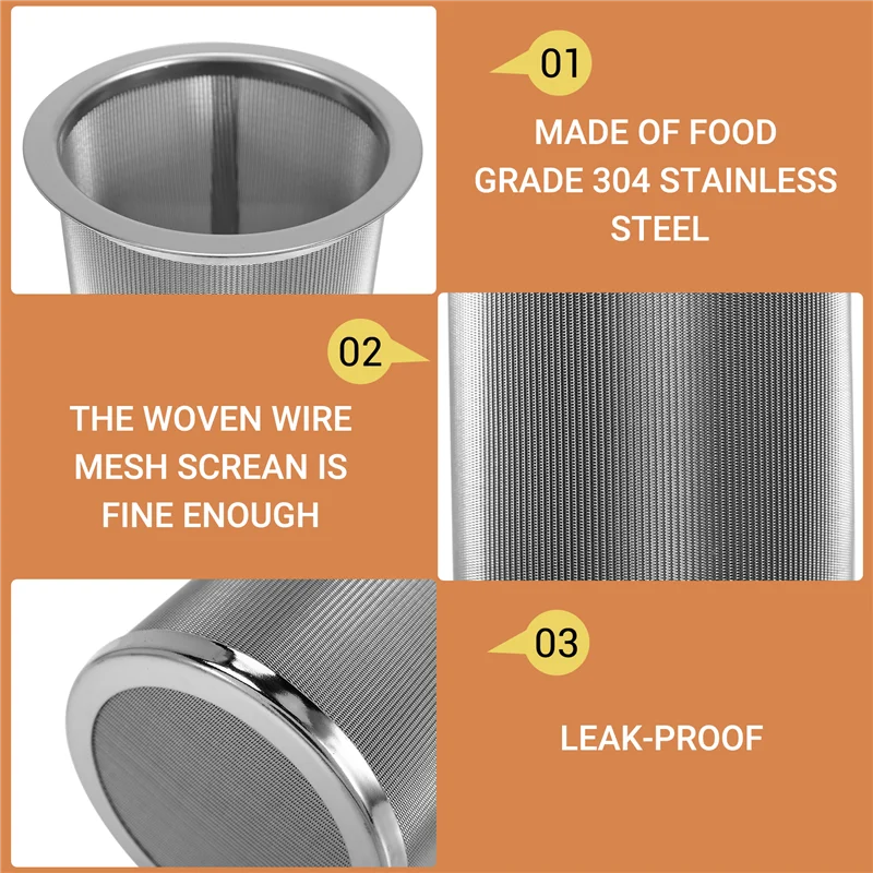 Abxf-Coffee Filtesr… - image