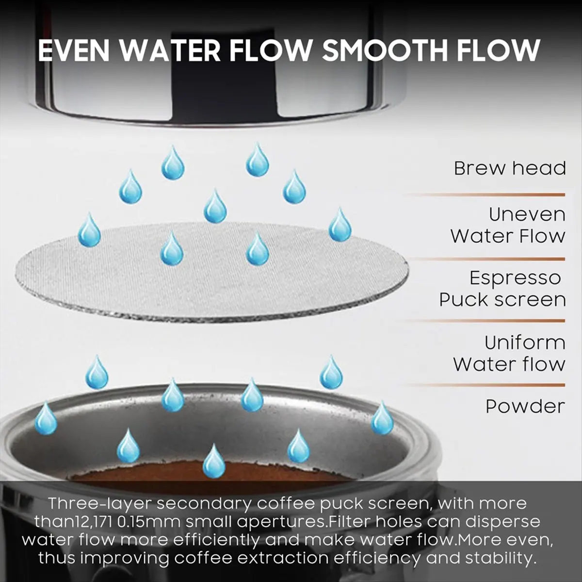 #12G 51mm Pressurized Espresso Filter Basket,51mm Pressurized Espresso Filter Baske,(Stainless Steel)