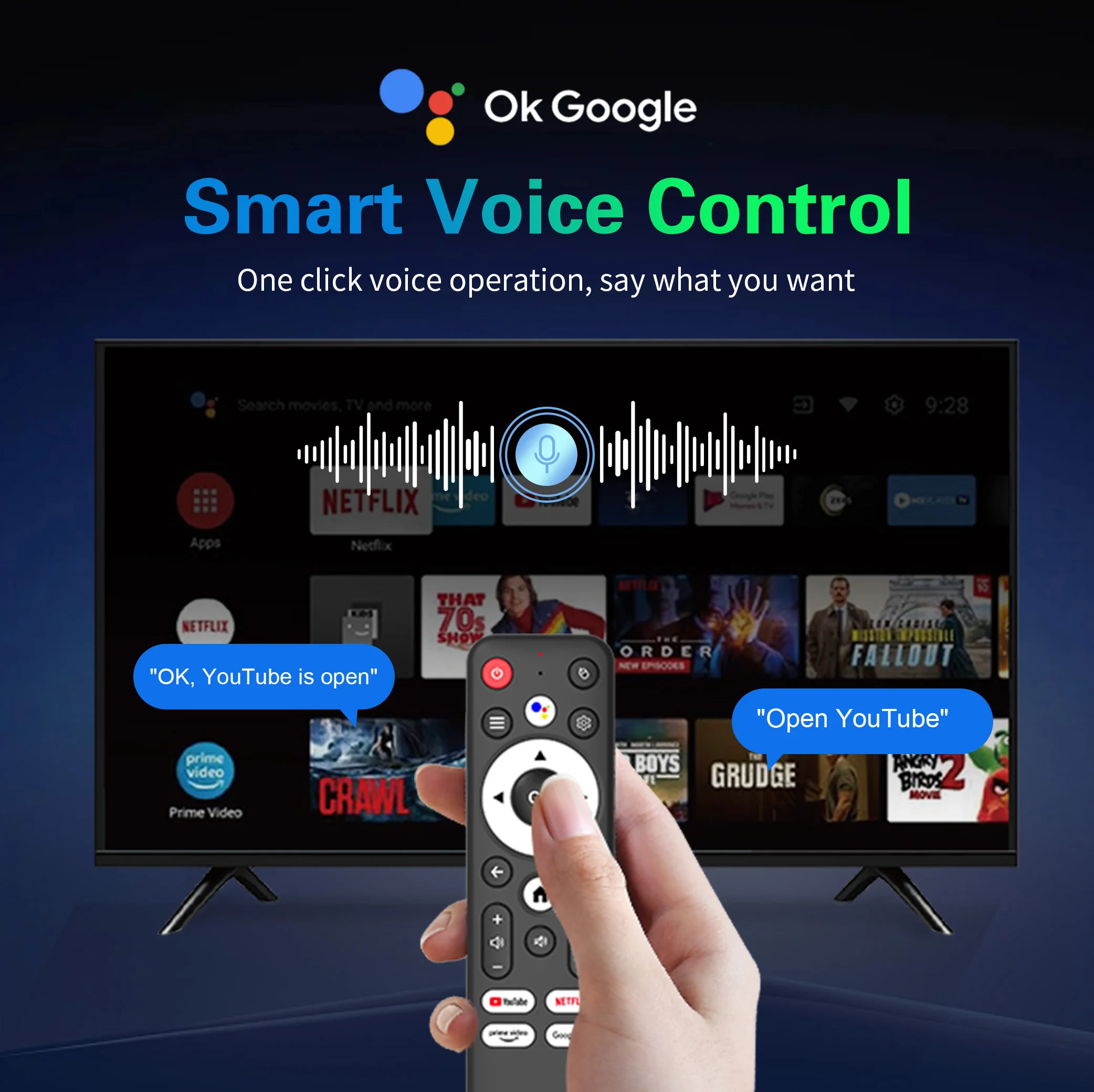 صندوق تلفاز يعمل بنظام أندرويد 14.0، معالج TI MINI RK3518، يدعم واي فاي 6، بلوتوث 5.X، 4K، يوتيوب، جوجل بلاي، نتفليكس، تيار مستمر 5 فولت/2 أمبير، صندوق تلفاز عالي الدقة